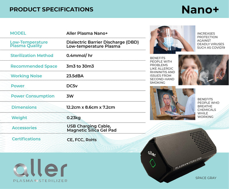 [PRE-ORDER] Aller Plasma Nano+ Portable Sterilizer (Space Gray)