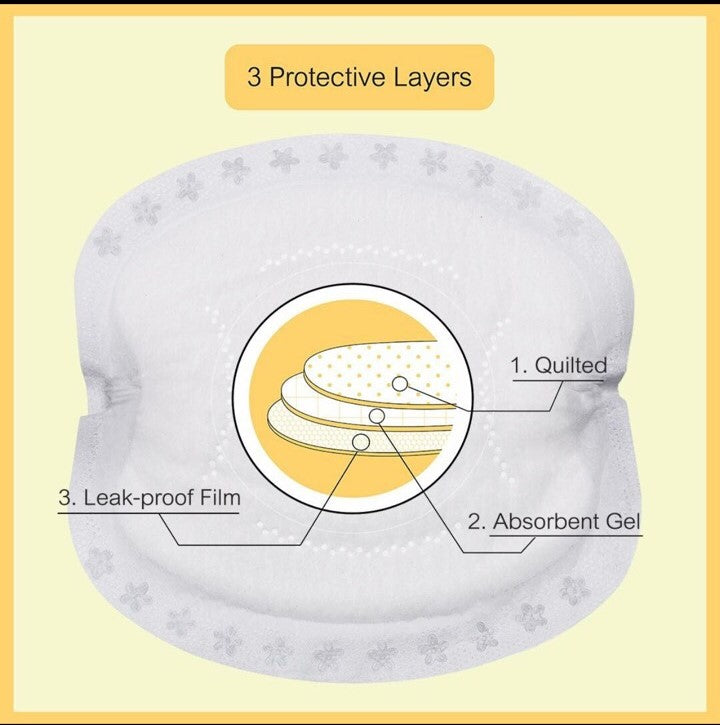 Baby Moby Maternity Disposable Breast Pads