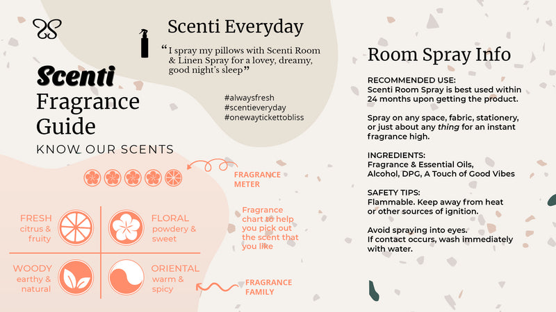 Scenti Room and Linen Spray