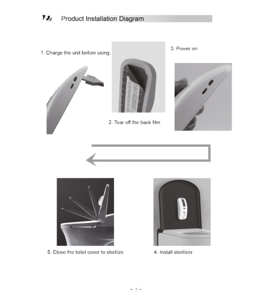 Health Guard UVC Smart Toilet Sterilizer LZ-M