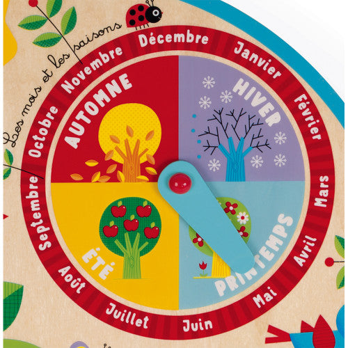 English Calendar "Over Time"